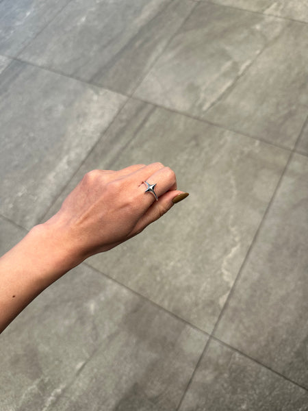 R7 (2-4Mar $268, 之後批發價$298）